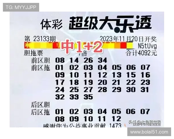 大乐透第1002期开奖号码已公布，快来看看你中奖了吗？