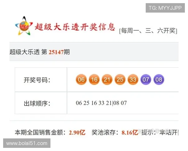 超级大乐透开奖地点究竟在哪里揭晓？